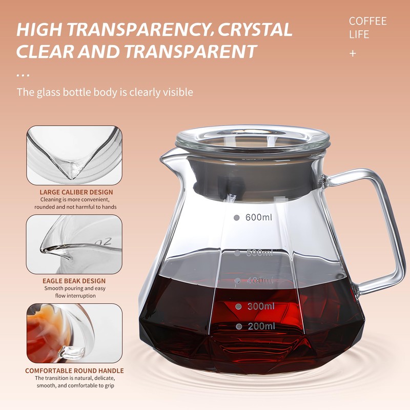Glass Coffee Server for Drip Coffee Maker, Standard Glass Coffee