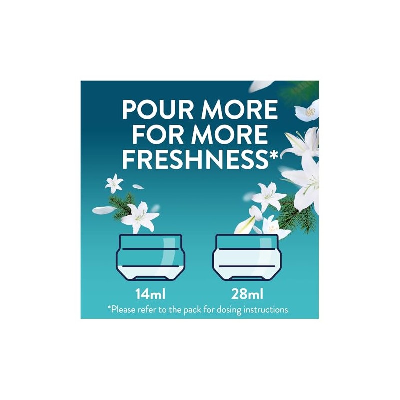 Lenor Outdoorable Fabric Conditioner 424 Washes (8x53), 8x742ml, Northern Solstice