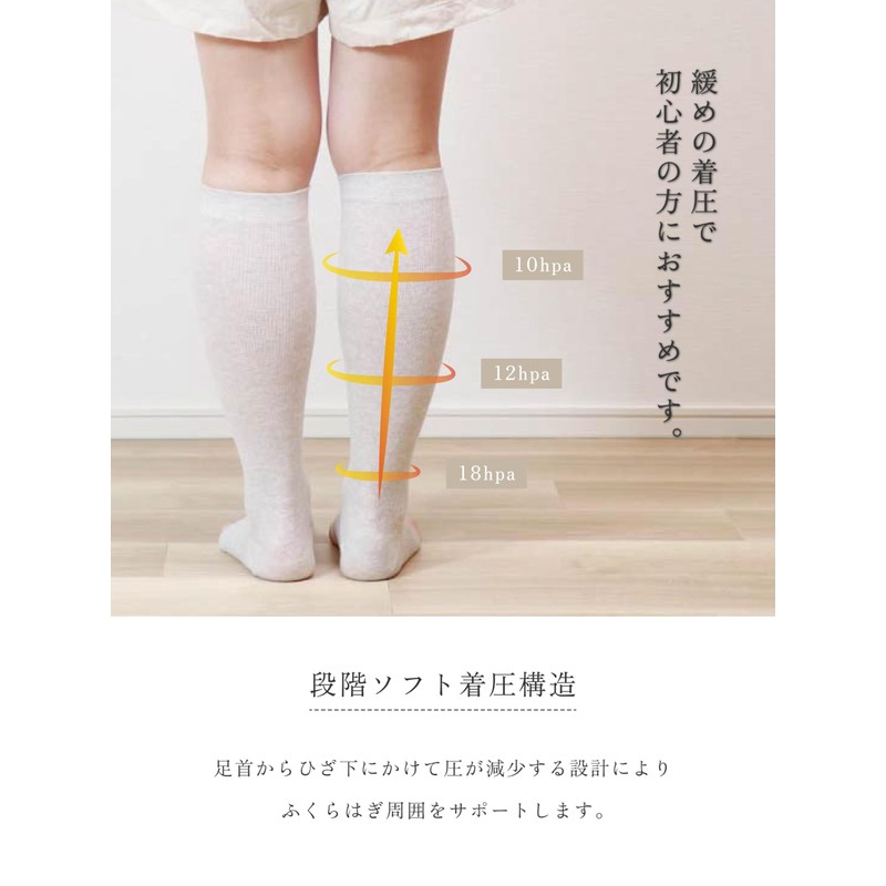 Maison Peony Organic Cotton Compression Socks, Open Toe, No Toe,