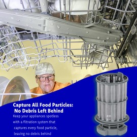 645038 Dishwasher Drain Mesh Micro Filter Exact Fit for Bosch Thermador Kenmore Dishwashers Replaces 00651097 1560725 AH3479708 AP4339631 PS8730270 Filter Basket for Circulation Pump (2)