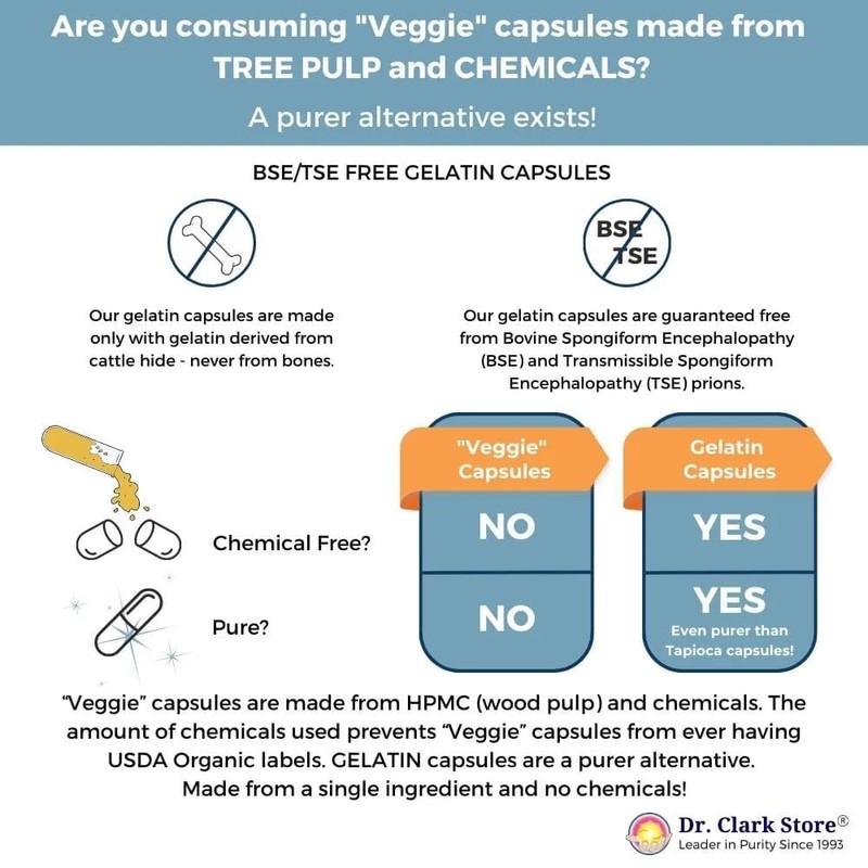 Dr. Clark Oregano Tooth Powder – 3oz, Natural Oral Health