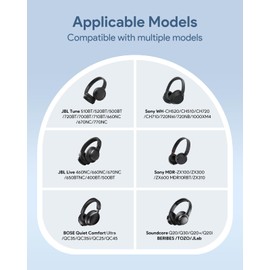 Headphone Case Soft for JBL Tune 510BT/520BT/500BT/720BT/Sony WH-CH520/510/720/710/BERIBES/TOZO/JLab, Ultra-Thin Headphones Case Bag Travel Carrying Universal (Blue)