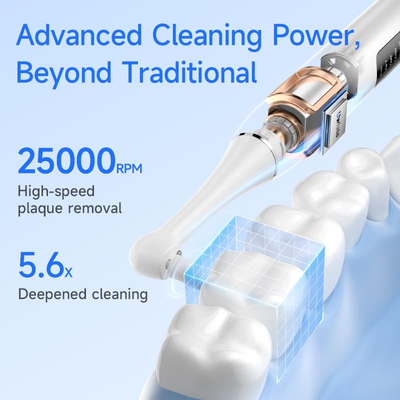 Tooth Polisher for Teeth，Teeth Polishing Kit for Daily Cleaning