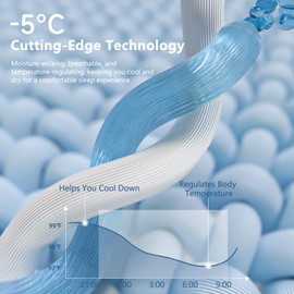 Cooling Comforter Full Size - Lightweight & Breathable Summer Comforter Blanket for Hot Sleepers, Soft and Hypoallergenic Bedding, Green Twin Quilt (Fits Twin & Full Size 79"x90")