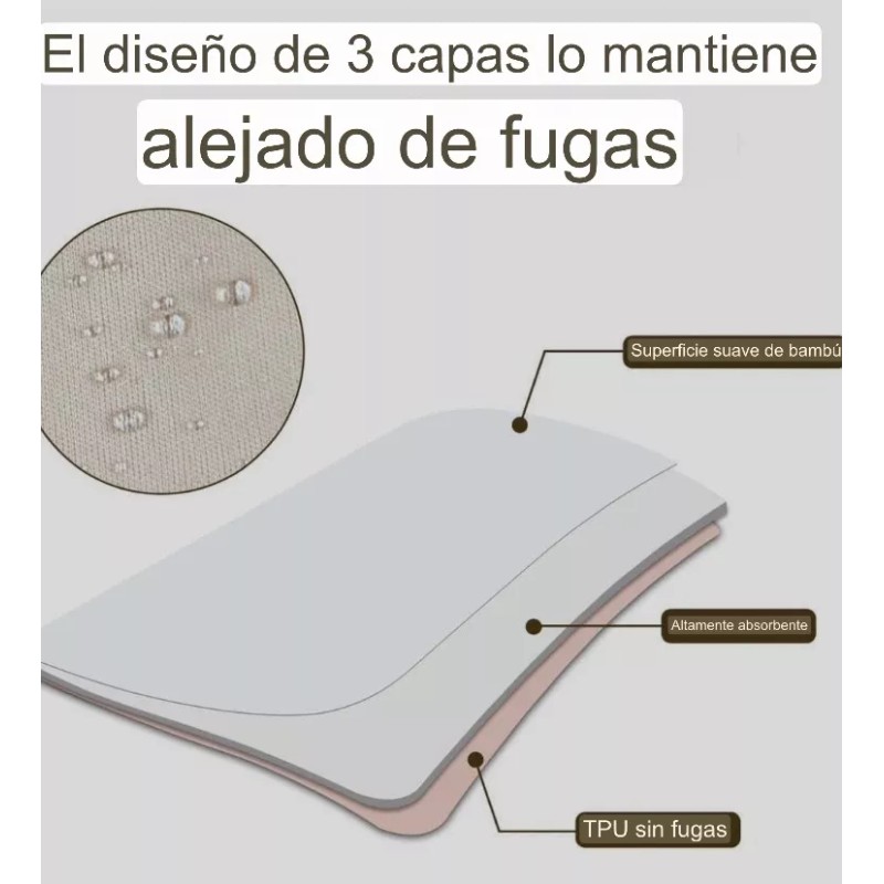 PARATO2 Falda Pañal Adulto O Adolescente 3 Capas Para No