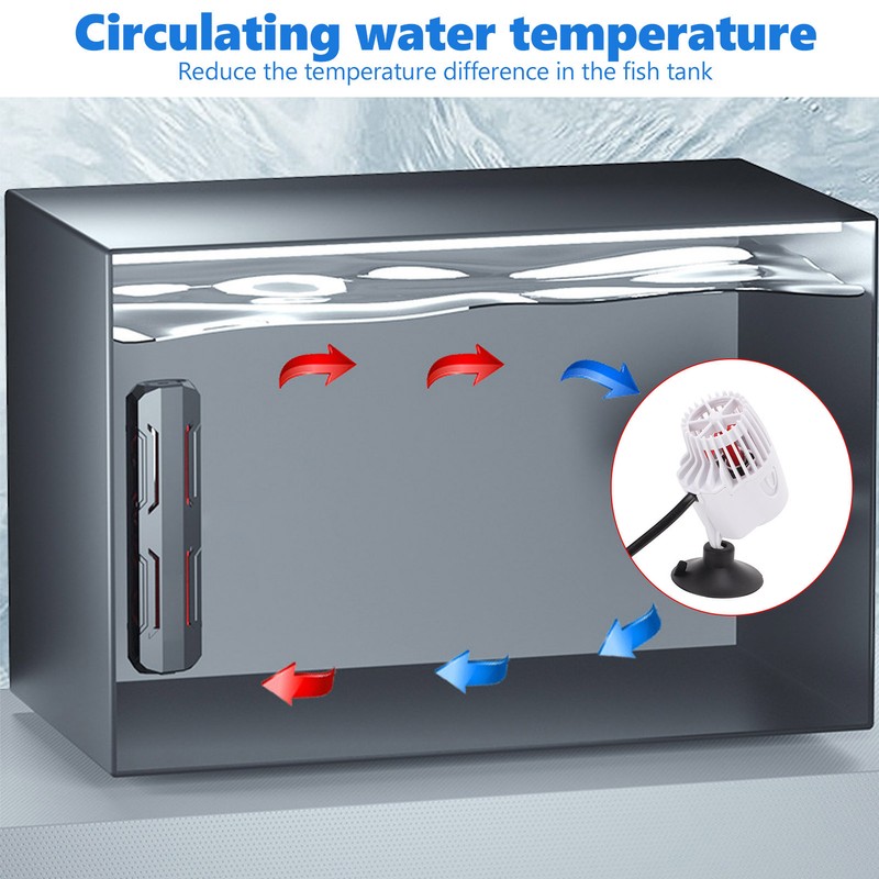 Aquarium Wavemaker Pump 360 Degree Rotation Fish Tank Powerhead Pump