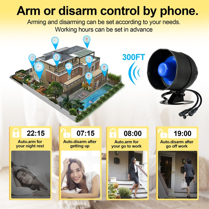 Upgraded WiFi Security Alarm System Kit-Wireless 120db Loud Weatherproof Siren