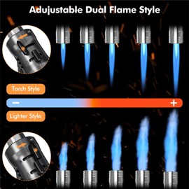 Megainvo Dual Flame Butane Torch Lighter, 18g Large Capacity Refillable Kitchen Torch w/Visible Window & Safety Lock, Adjustable Flame Blow Torch for Cooking DIY Creme Brulee - No Gas Included