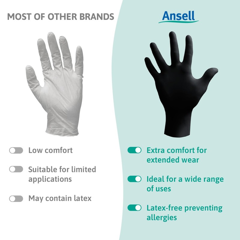 Ansell MicroFlex 93-852 Nitrile Disposable Gloves, Black Disposable Gloves, Work
