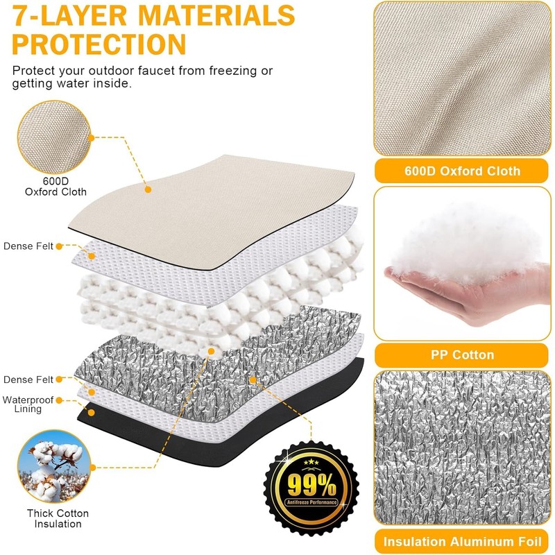 Cholila Cover Backflow Preventer Cover Insulated (5°F) - 18" W