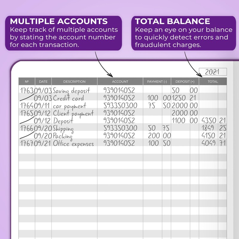 Clever Fox Accounting Ledger Book – Accounting Book for Small