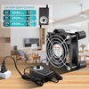 Wathai 80mm Small Computer Cooling Fan with AC Plug, 110V