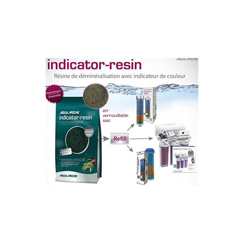 Aqua Medic Indicator Resin 1000 ml Demineralisation Resin with Colour