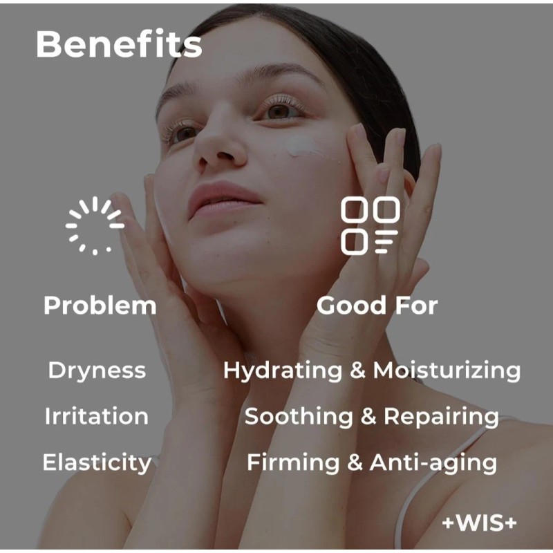 PLUS WIS Long-Lasting Moisturizing Repair Cream Daily Face Care w/