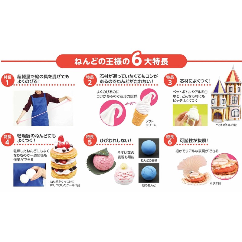 Artec 2-Piece Set, Lightweight, Crafting, Modeling, Figure, Home Learning, Self-Study,