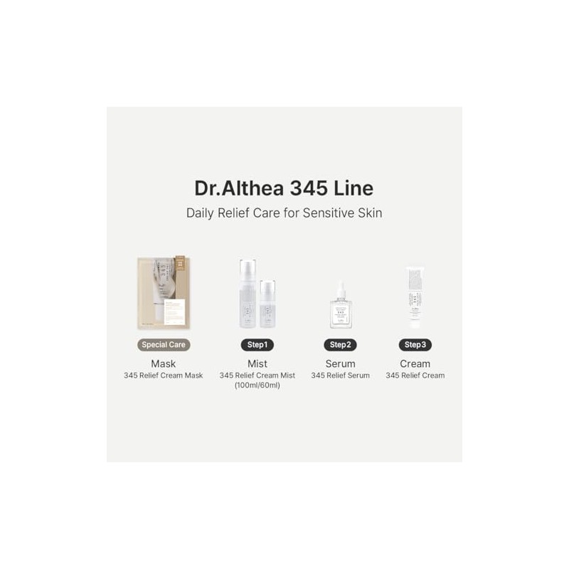 Dr.Althea 345 Relief Cream Hidratante