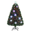 GOFLAME 4FT Pre-Lit Optical Fiber Christmas Artificial Tree with Multicolor