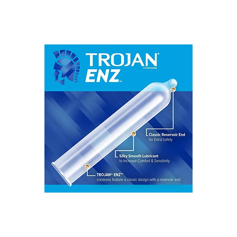 Condón Trojan Enz espermicida, TJ93252, 12 unidades, 1, 1
