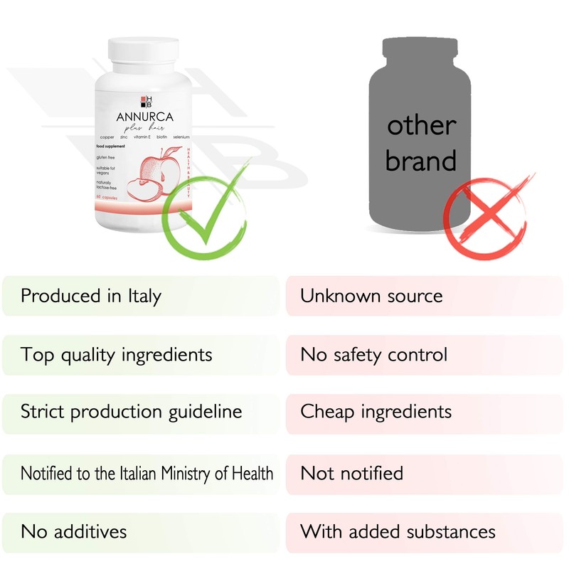 Annurca Plus Hair | 360 Capsules | Dietary Supplement |