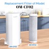 OEMIRY Certified Replacement Filter for OM-CF02 / OM-CF04 Countertop Water