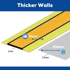 Corki Cycles Fat Bike Tire Liners Tube Flat Protector for 16’’ 18’’ 20’’ 24’’ 26’’ 27.5’’ 29’’ Bicycle Tire - Self-Adhesive 2-Pack 80mm