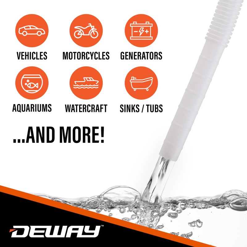 DeWay Gas Can Fuel Transfer Pump | Ultra Fast 3.8