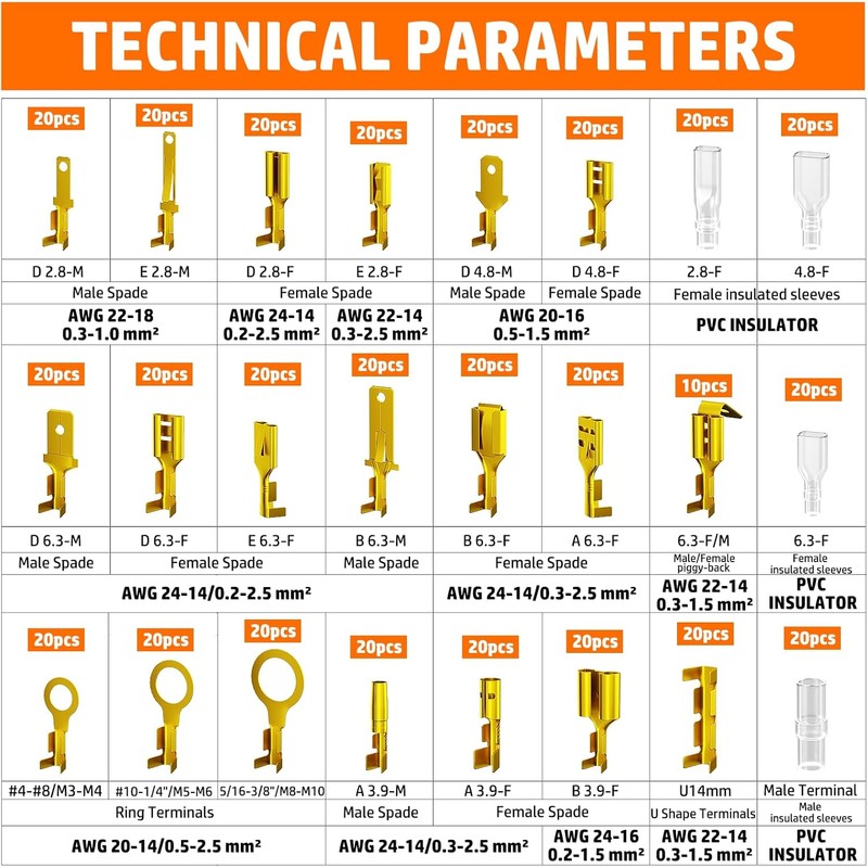 PEBA Open Barrel Crimping Tool Kit - 20 Sizes Spade