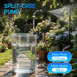 2-in-1 Cordless Submersible Stick Water Pump for Makita 18V Battery