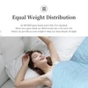 MOTRIP Weighted Blanket Full Size, Soft Machine Washable Bed Blanket