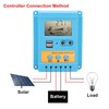 Solar Charge Controller 12V 24V Auto Identification 2 USB Port