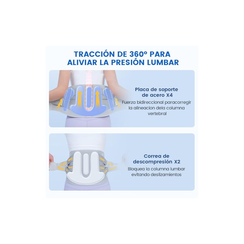 Faja Lumbar Ajustable para Hombres y Mujeres, Transpirables (Medium)