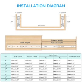 16 Inch Drawer Slides, Soft Self Close Full Extension Ball Bearing Drawer Slides, 3 Fold Full Stretch Side Mount for Extra-Large Wardrobe Drawers, Custom Storage, Big Cabinets (1 Pair-Black)