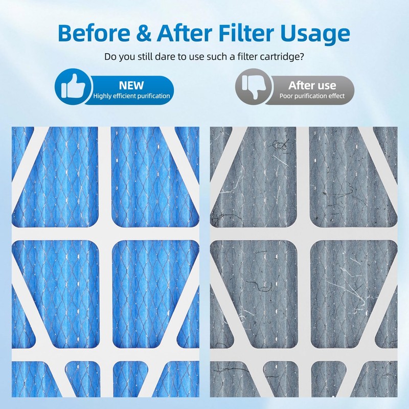 708731/AFS-1B-OF Outer Filter Compatible with JET AFS-1000B/AFS-1000C Air Filtration Systems,5-Micron