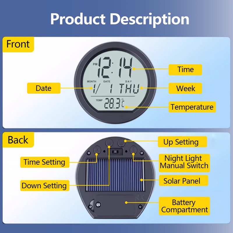 Timloon Car Dashboard Clock with Automatic Backlight at Night, Fahrenheit