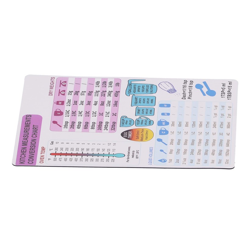 Conversion Chart for Cooking, Comprehensive Gloss Magnet with Oven Temp