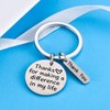 Teacher Appreciation Gift for Women, 3PCs Teacher Keychain Set, Jewelry