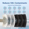 iSpring US31 Water Filtration System for Drinking, NSF Certified 3-Stage