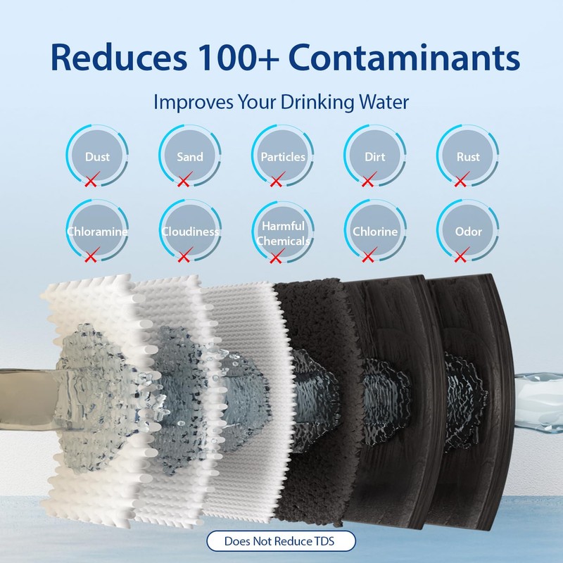 iSpring US31 Water Filtration System for Drinking, NSF Certified 3-Stage