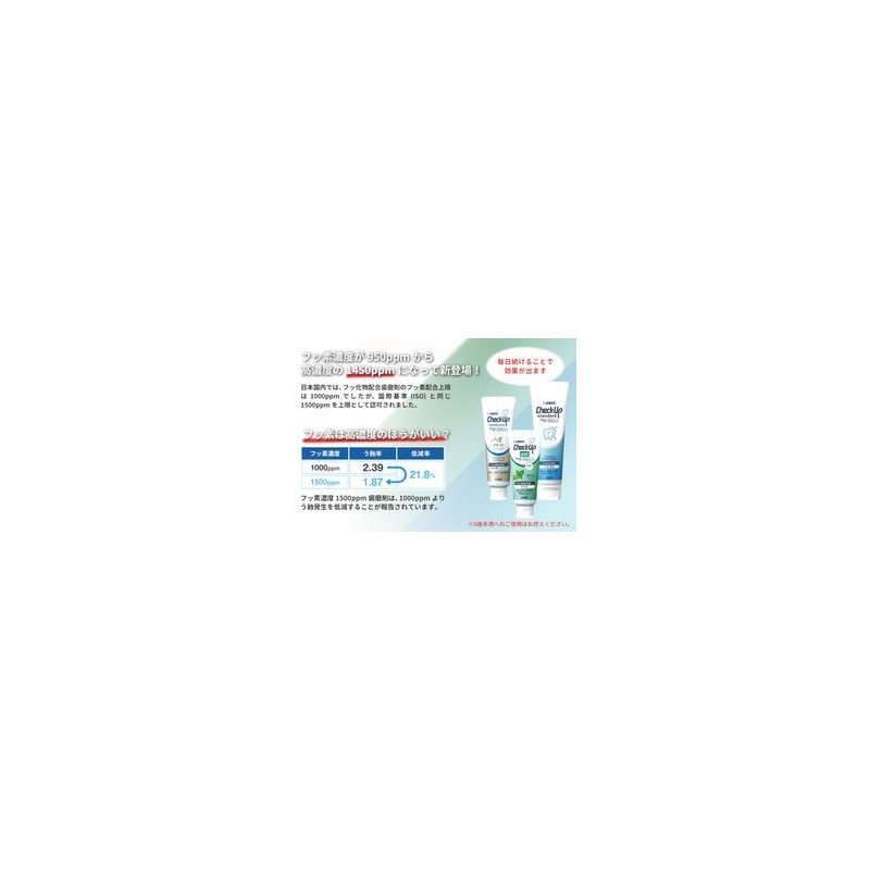 Lion Dent Check-Up Gel (Mint) 75g (2 pieces)