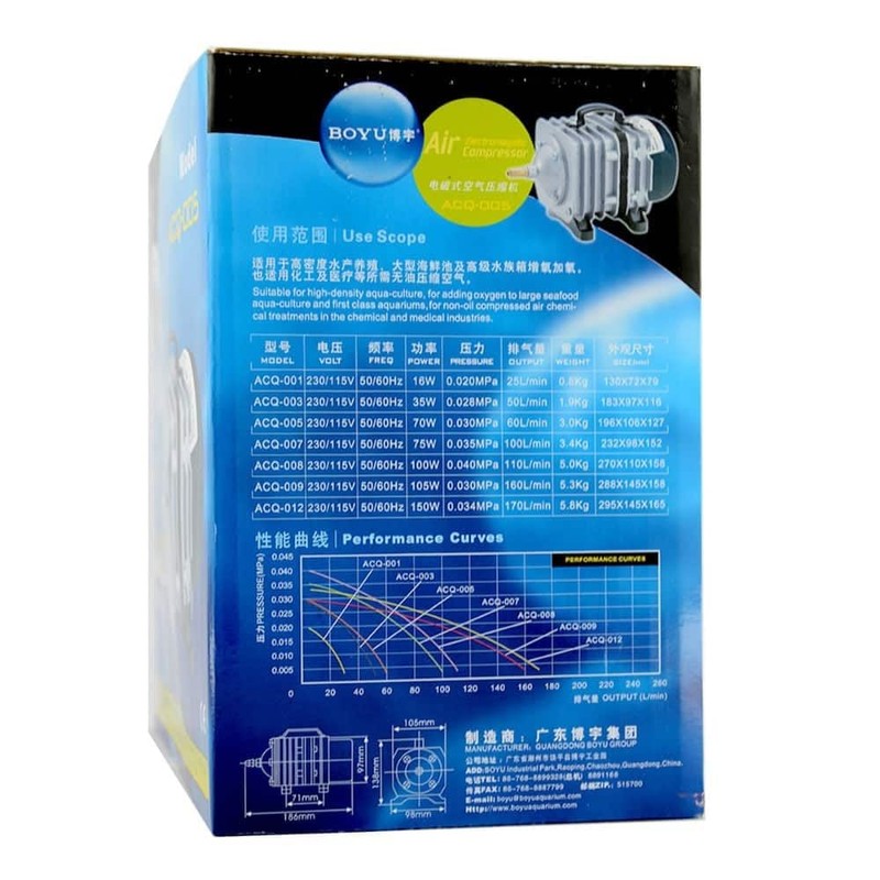 Compresor de aire ACQ 005 70w Boyu