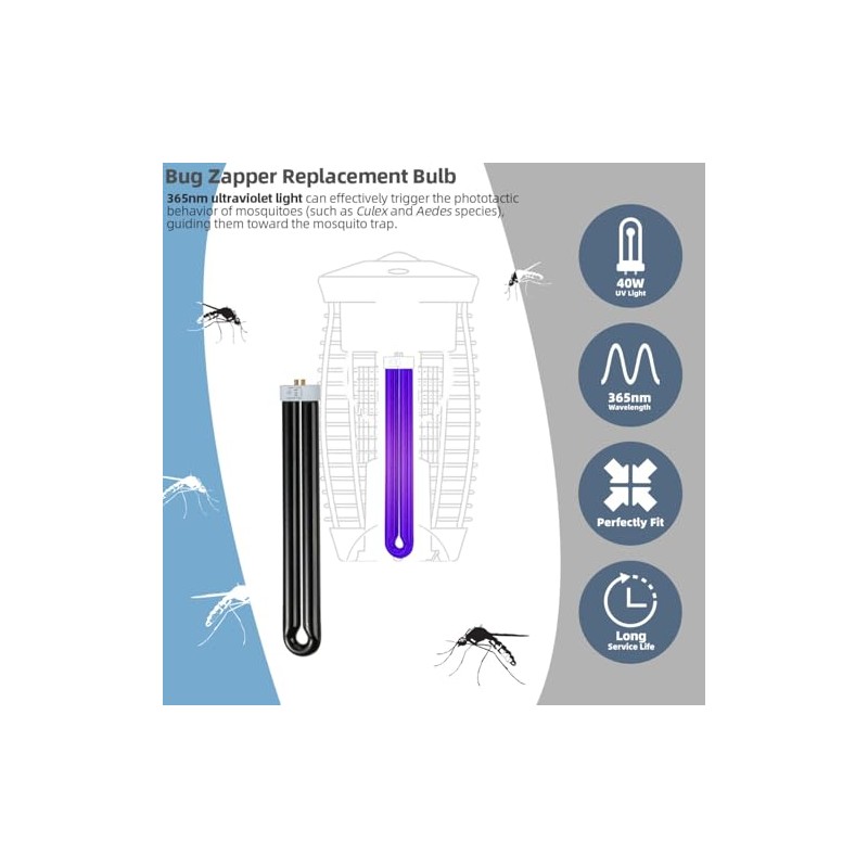 BB-40blk 40W Bug Zapper Light Bulb for Black Flag &
