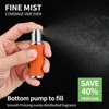 2pcs Travel Perfume Bottle Refillable, Cologne Travel Size Atomizer Bottle,Refill