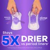 Always Discreet Incontinence Panty Liners for Women with Bladder Leaks,