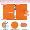 Budget Planner & Household Book A6 - Effective Financial Planner
