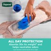 Depend Fresh Protection Adult Diapers, Incontinence & Postpartum Bladder Leak