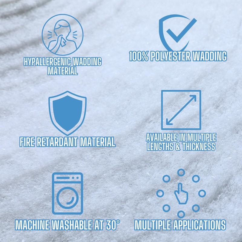 Polyester Wadding Fire Retardant Hypoallergenic 27" Wide Polyester Wadding Roll