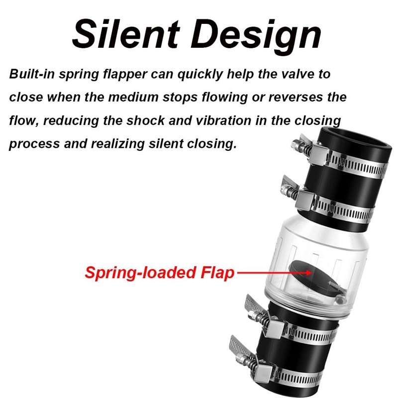1PCS Quiet Sump Pump Check Valve, 1-1/2 Inch Silent Backflow