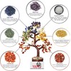 Crystal Tree - Seven Chakra Tree - 7 Chakra Tree,