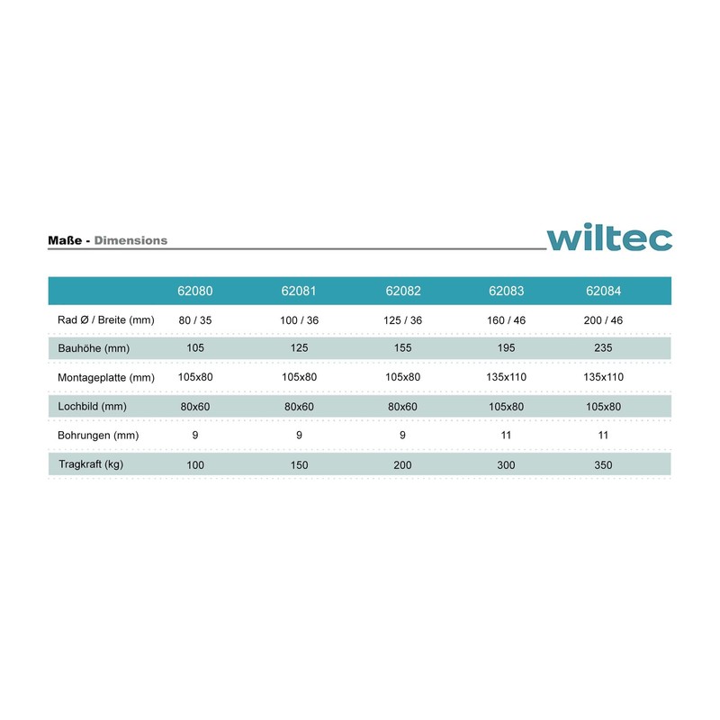Wiltec Swivel Castor 80 mm with Plastic Wheel, Brake and