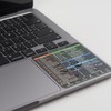 YINOVEEN Design for Mac OS System Keyboard Shortcut Sticker, New